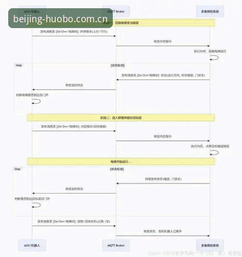 2026火博体育app安卓版下载 2026火博体育app安卓版下载完整指南:数据同步与街区坐标的底层逻辑